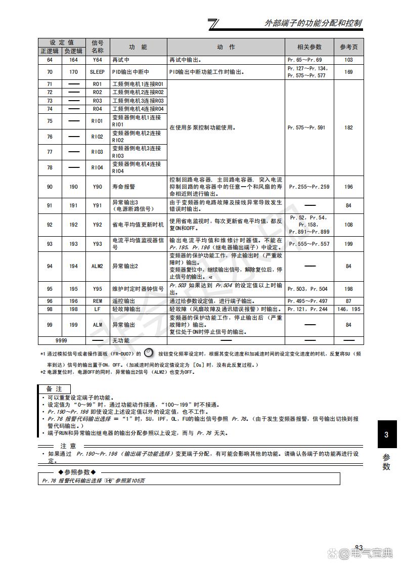 三菱變頻器d700說明書，三菱變頻器e800說明書